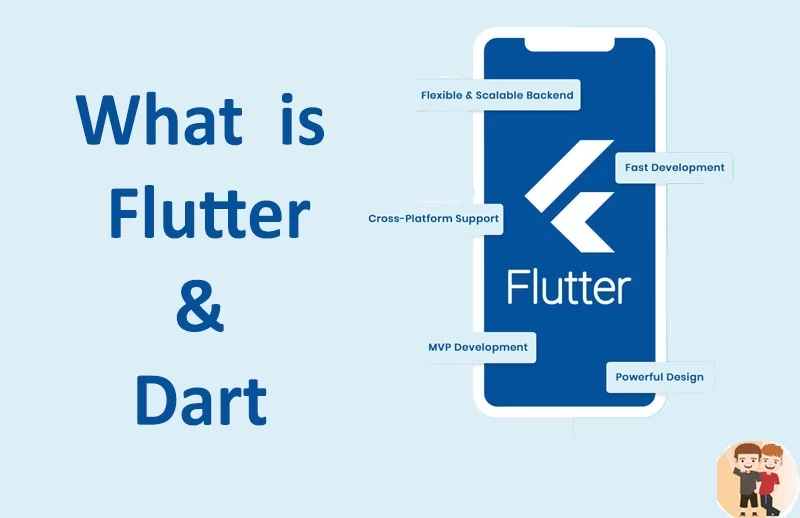 https://www.developercodez.com/post/1681845413/what-is-flutter-&-dart-,-why-to-choose-flutter-,-flutter-features